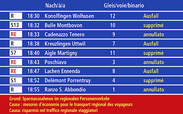 Sparmassnahmen im regionalen Personenverkehr: Jetzt droht ein Abbau beim öV!